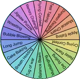 File:Wheel of Challenges.png