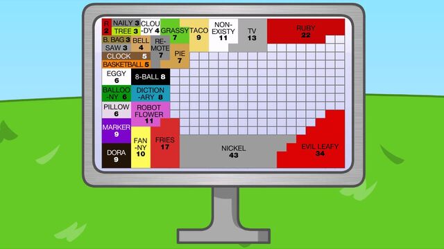 File:Maxresdefault3.jpg