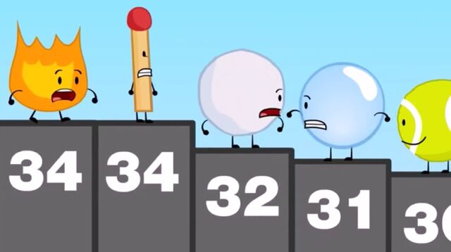 File:Snowballpionts.jpg