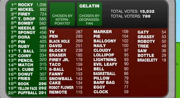 File:Contestants.png