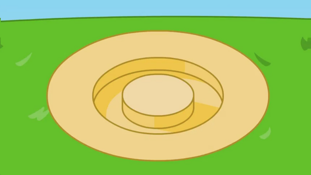File:Cake At Stake Place Empty.png