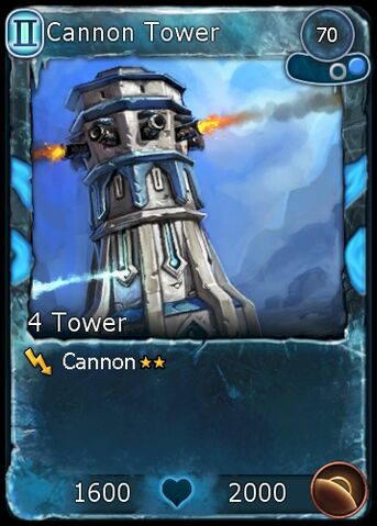 File:Cannon Tower-2.jpg