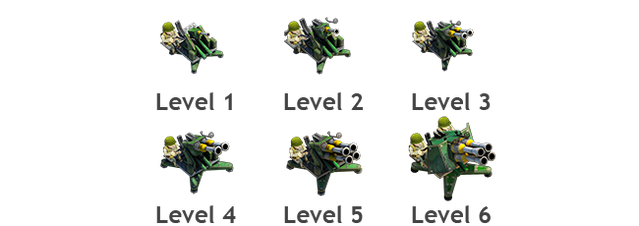 File:Antiairlineup.png