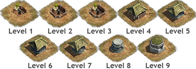 File:Machinegunlineup.png