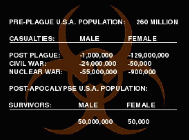 File:ApocalypseStats.png