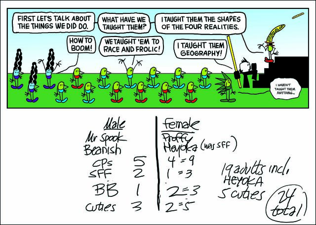 File:Beanworld Census.jpg