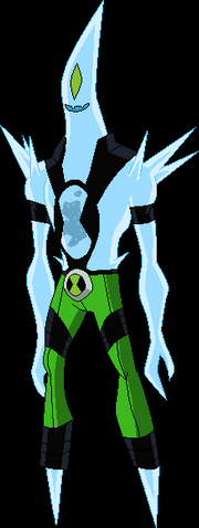 File:Absolute zero.png
