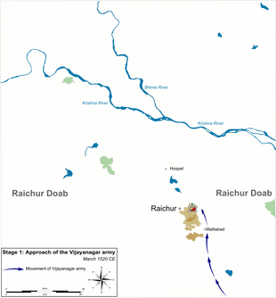 Raichur-stage1