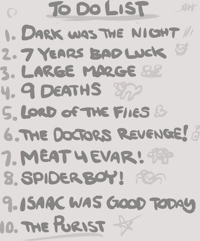 File:Challenges.png
