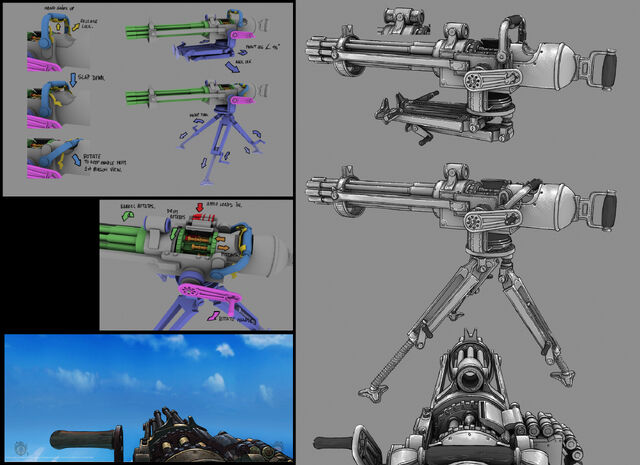 File:BI Early GatlingGun Concept.jpg