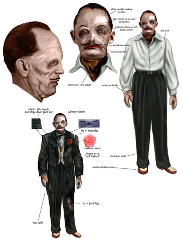 Archivo:Sander Cohe Concepto de arte.jpg
