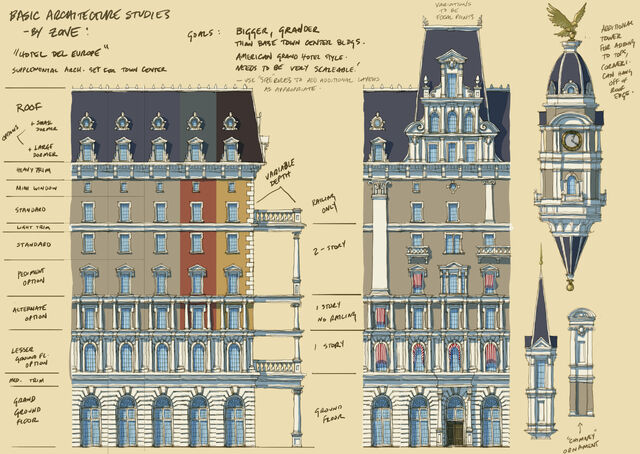 File:ColumbiaBasicArchitectureStudies.jpg
