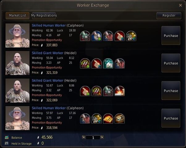File:Worker exchange.jpg