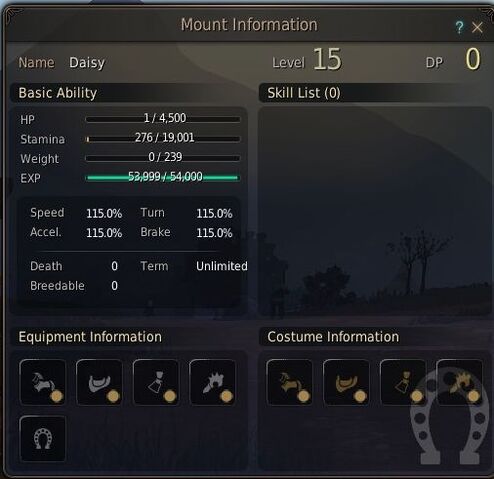 File:Donkey max level.jpg