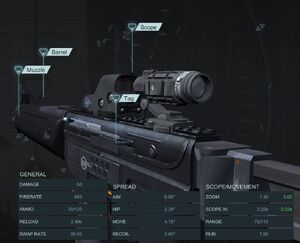 Silverwood Combo Scope