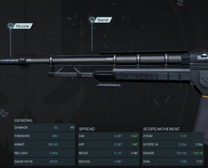 Leatherneck Accuracy Barrel