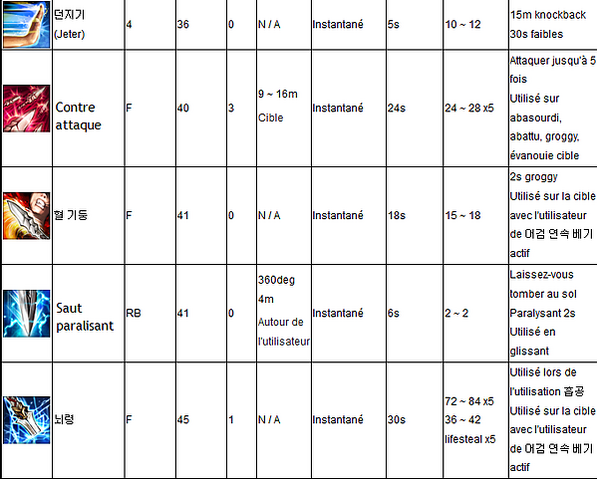 Fichier:7.png