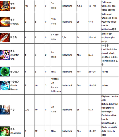 Fichier:2.png