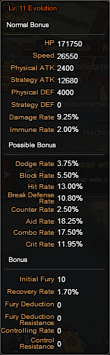 RetsuUnohanaEvolutionBonuses