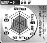 190px-Tousen.jpg