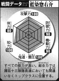 AizenBD
