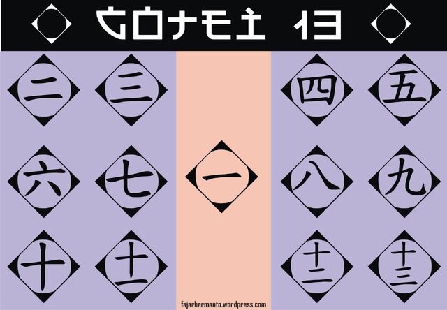 File:Gotei 13.jpg