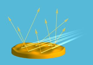 Diffuse reflection.png