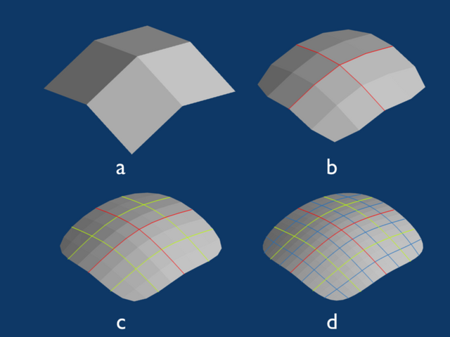 ไฟล์:Catmull-Clark subdivision of 4 planes.png