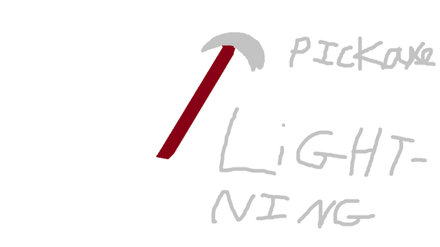 File:Lightning axe.png