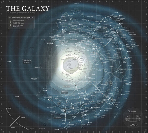 The Galaxy