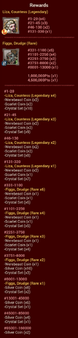 File:The Cursed Castle Rewards.png