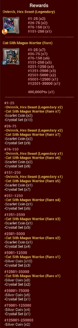 File:SD19 Rewards.png