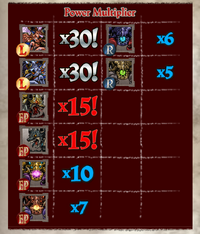 Desert jewels elite multipliers