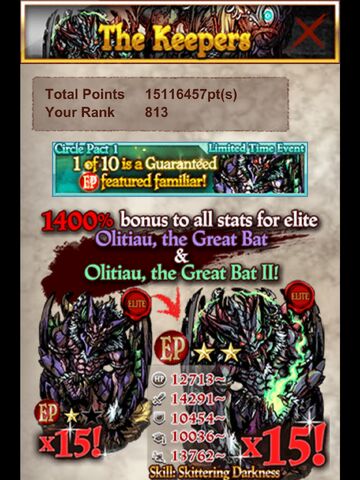 File:BlazTKRank.jpg