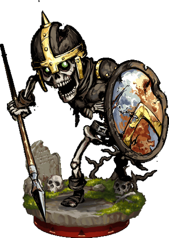 File:Skeleton Spearman Figure.png