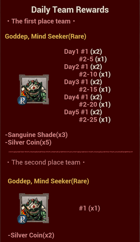 File:ST4 Event Daily Rewards.png