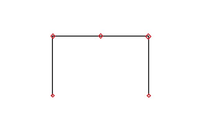 File:Table formation.jpg