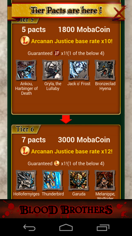File:Tier Pacts June 2014 Pic 6.png