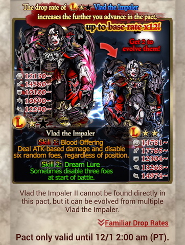 File:Tier Pact Nov 2013.png