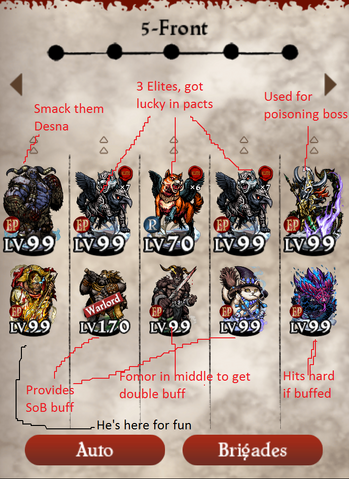 File:GuitarRock's Serpents and Thunder Raid Boss Strategy.png