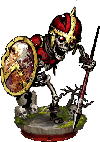 File:Skeleton Spearman II Figure.png