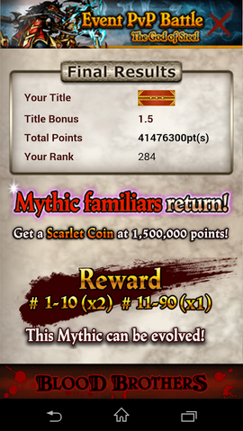 File:Yuhhaur PvP 22-2 Rank.png