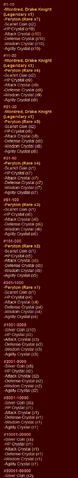 File:FotB-Rewards.png