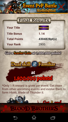 File:Yuhhaur PvP 23-1 Rank.png