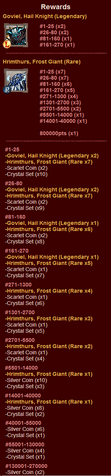 File:FOTG-Rewards.png