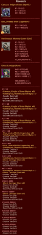 File:PvP26 Rewards.png