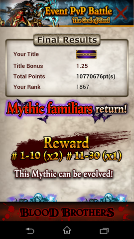 File:Yuhhaur PvP 14 Rank.png