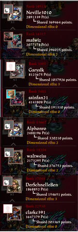 File:Sharedpoints1-20-14.jpg