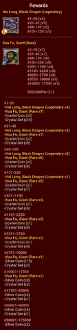 File:The Stolen Sun Rewards.png