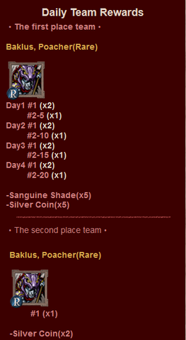 File:ST Daily Rewards.png